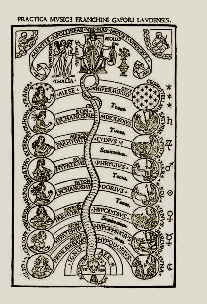musica antica